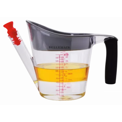 Fat Separators