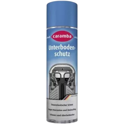 Underbody Protection
