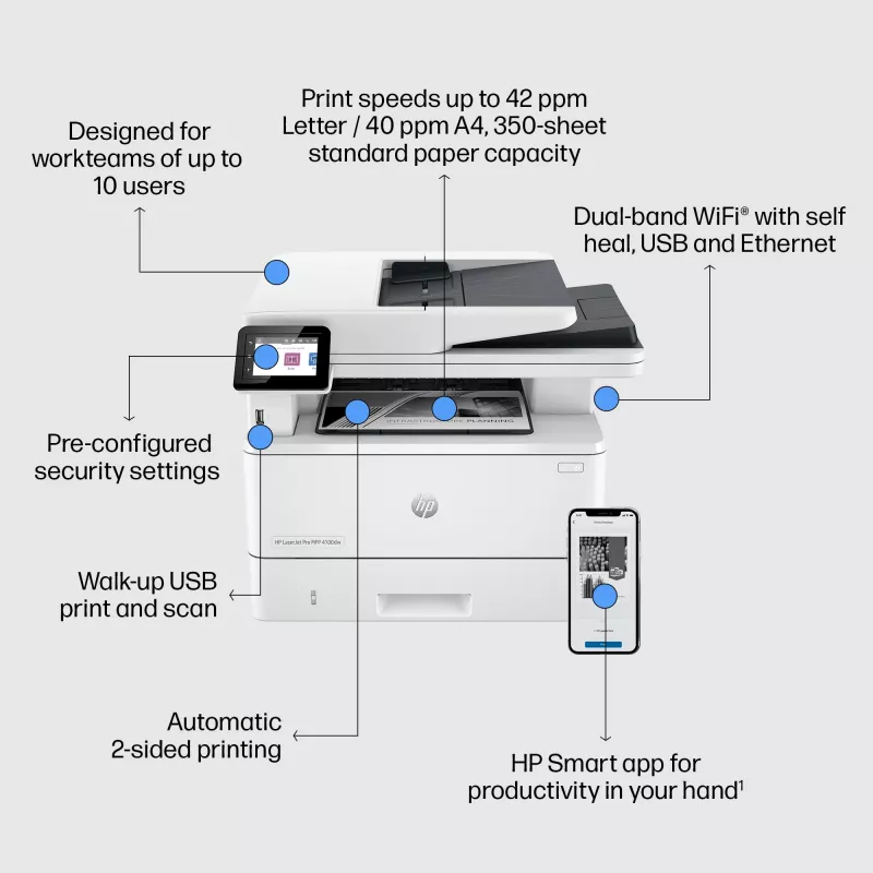 HP LaserJet Pro MFP 4102dw Printer, Laser, Mono printing, 1200 x 1200 DPI, A4, Direct printing, White