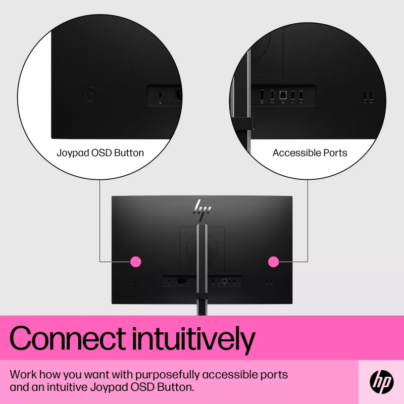 HP E24t G5 FHD Touch Monitor, 60.5 cm (23.8 inch), 1920 x 1080 pixels, Full HD, LCD, 5 ms, Black