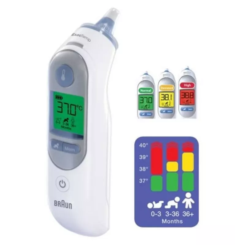 Braun ThermoScan 7 Remote sensing White Ear