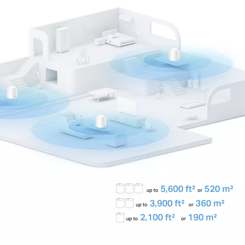 TP-Link AX1500 Whole Home Mesh Wi-Fi 6 System, White, Internal, Mesh router, 190 m², Dual-band (2.4 GHz / 5 GHz), Wi-Fi 6 (802.11ax)