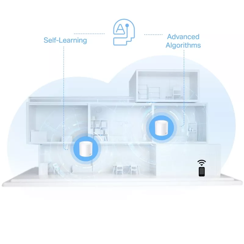 TP-Link AX1500 Whole Home Mesh Wi-Fi 6 System, White, Internal, Mesh router, 190 m², Dual-band (2.4 GHz / 5 GHz), Wi-Fi 6 (802.11ax)