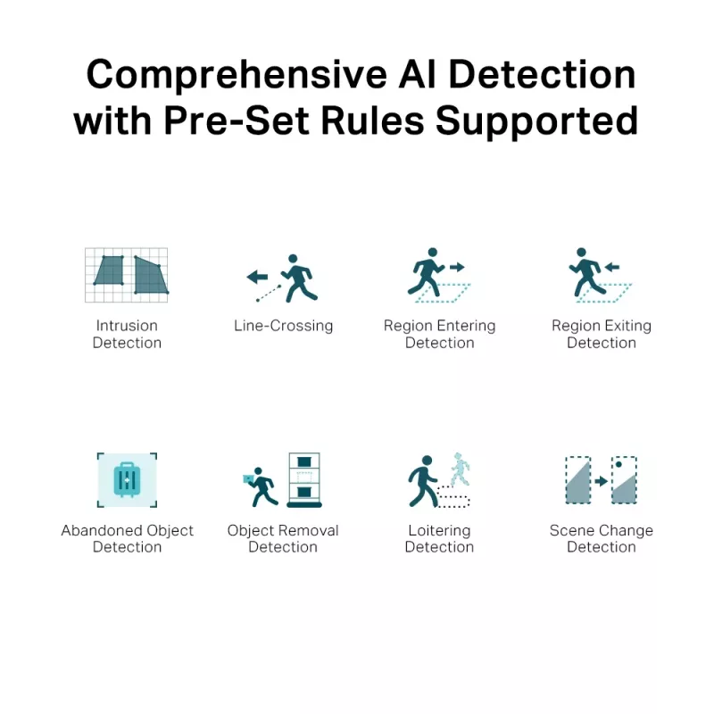 TP-Link VIGI 5MP Full-Color Dome Network Camera, IP security camera, Indoor & outdoor, Wired, 120 dB, CE, NTRA, VCCI, KC, BSMI, FCC, IC, Ceiling