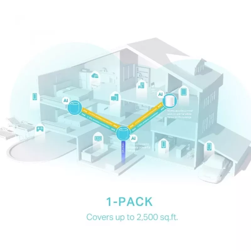 Mesh WiFi Unit TP-Link AX3000 Dual Band Wi-Fi 6