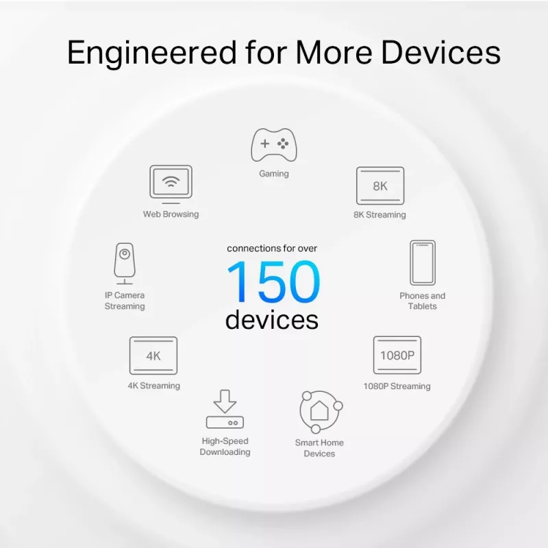 TP-Link AX3000 Outdoor/Indoor Mesh Wi-Fi 6 Unit