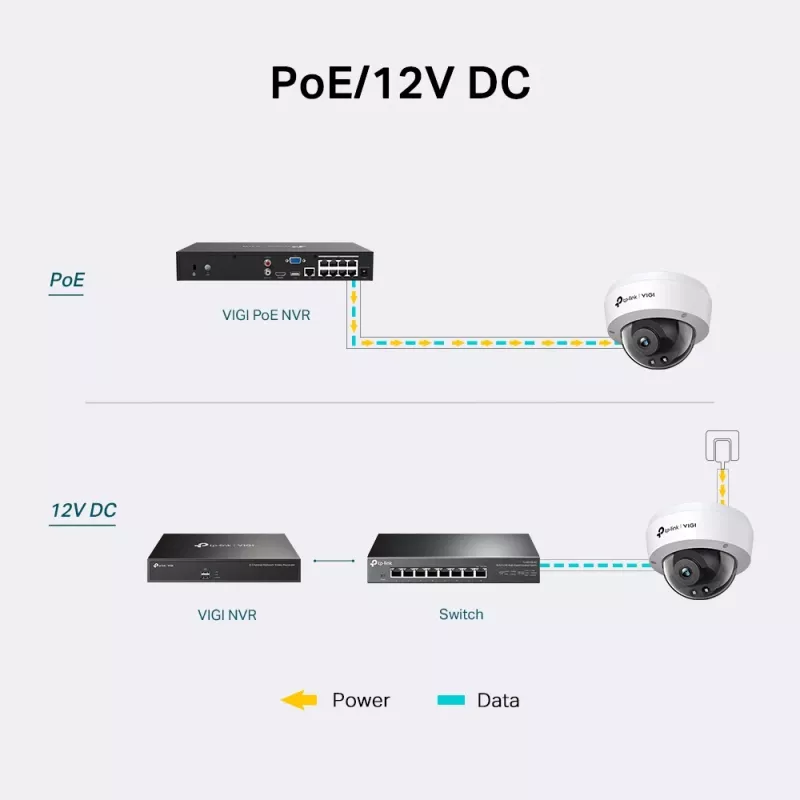 IP security camera TP-Link VIGI 4MP IR Dome