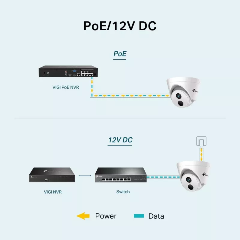 TP-Link VIGI C440I 4MM security camera Turret IP security camera Indoor 2560 x 1440 pixels Ceiling