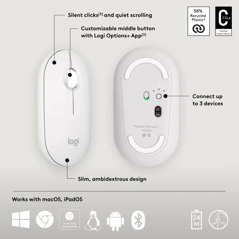 Mouse Logitech M350S White USB Optical Wireless