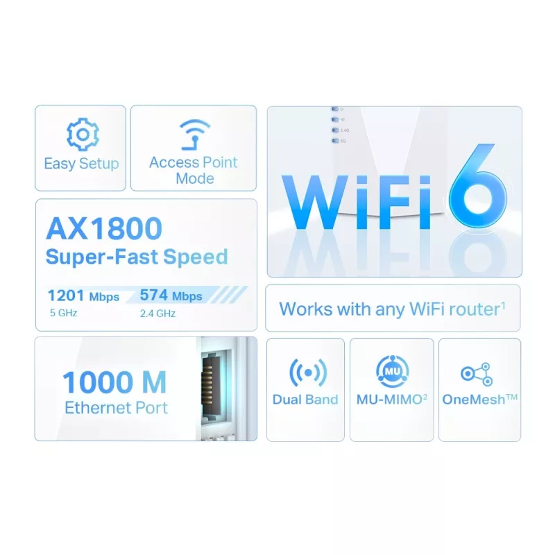Network transmitter & receiver TP-Link AX1800 Wi-Fi 6