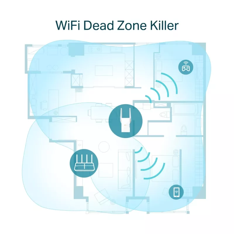 Network Repeater TP-Link AX1800 WiFi 6 Extender RE605X