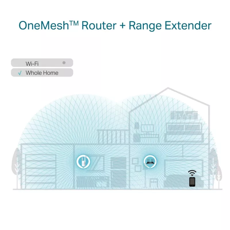 Network Repeater TP-Link AX1800 WiFi 6 Extender RE605X