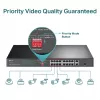 TP-Link 16-Port 10/100 Mbps + 2-Port Gigabit Rackmount PoE Switch with 16-Port PoE+