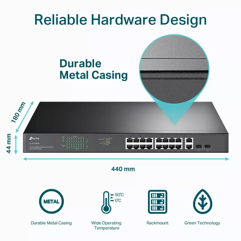 TP-Link 18-Port Gigabit Rackmount Switch with 16 PoE+, Unmanaged, Gigabit Ethernet (10/100/1000), Full duplex, Power over Ethernet (PoE), Rack mounting, 1U
