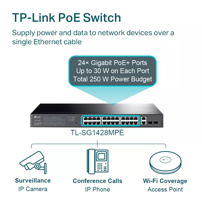 Managed Switch TP-Link TL-SG1428PE 28-Port Gigabit with 24-Port PoE+