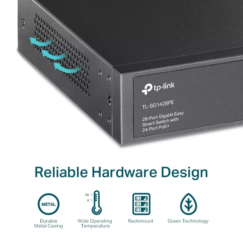Managed Switch TP-Link TL-SG1428PE 28-Port Gigabit with 24-Port PoE+