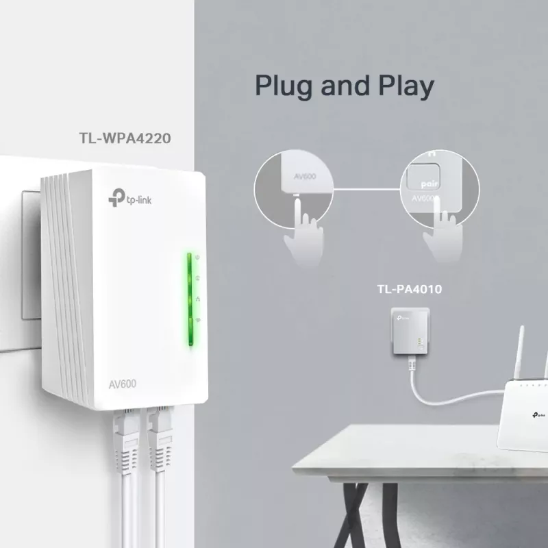TP-Link AV600 600 Mbit/s Ethernet LAN Wi-Fi White 1 pc(s)