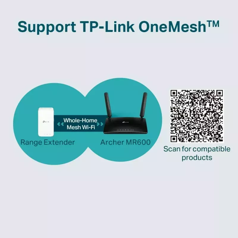 TP-Link 4G+ Cat6 AC1200 Wireless Dual Band Gigabit Router
