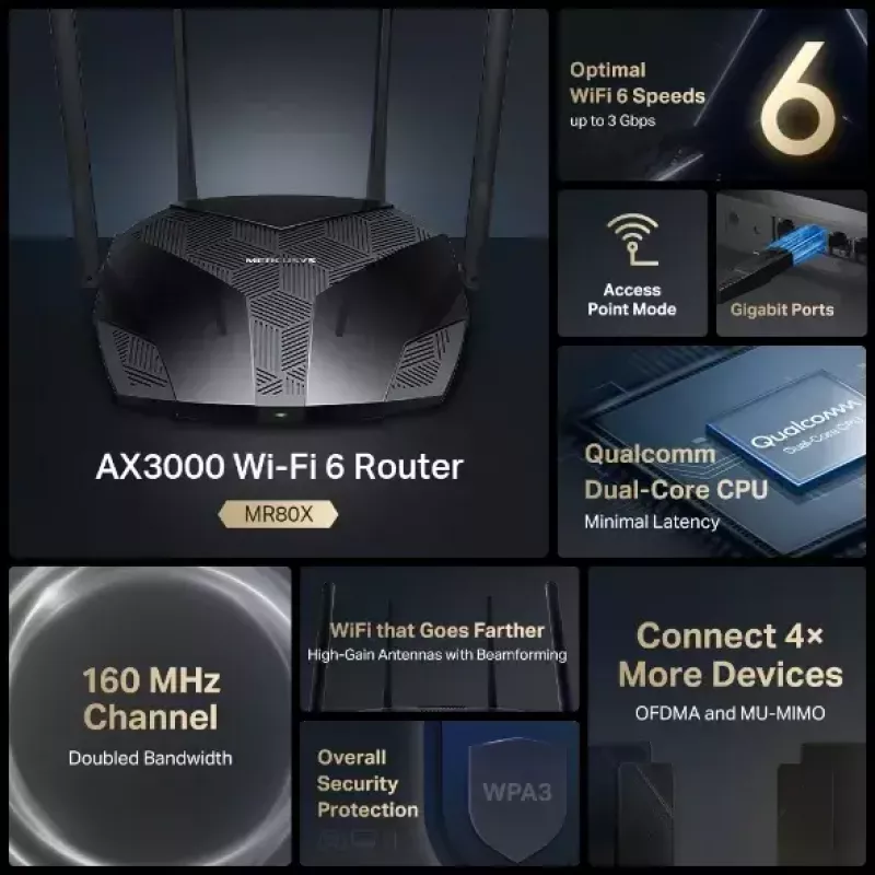 Tabletop router MERCUSYS MR80X — Dual-band Wi‑Fi 6 (802.11ax), 3000 Mbps, 4 external antennas, 3 Gigabit LAN ports