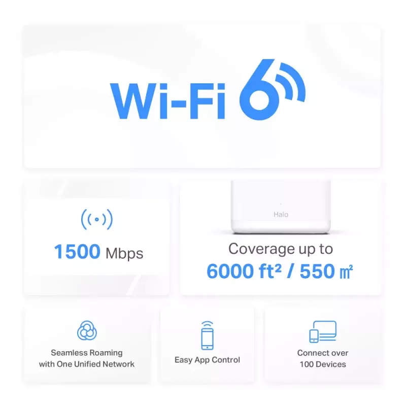 Mesh system MERCUSYS Halo H60X (3-pack) — Dual-band Wi‑Fi 6, up to 1500 Mbps, coverage 550 m², 2× LAN ports