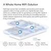 Mesh system MERCUSYS Halo H60X (3-pack) — Dual-band Wi‑Fi 6, up to 1500 Mbps, coverage 550 m², 2× LAN ports