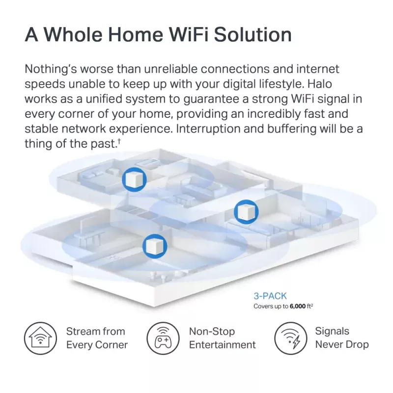 Mesh system MERCUSYS Halo H60X (3-pack) — Dual-band Wi‑Fi 6, up to 1500 Mbps, coverage 550 m², 2× LAN ports