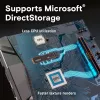 SSD Crucial 1 TB M.2 PCI Express 4.0 NVMe TLC CT1000T500SSD8