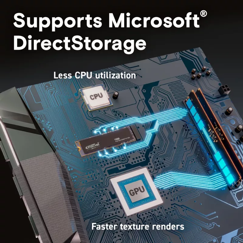 SSD Crucial 500GB M.2 PCIe 4.0 NVMe 3D TLC NAND CT500T500SSD8
