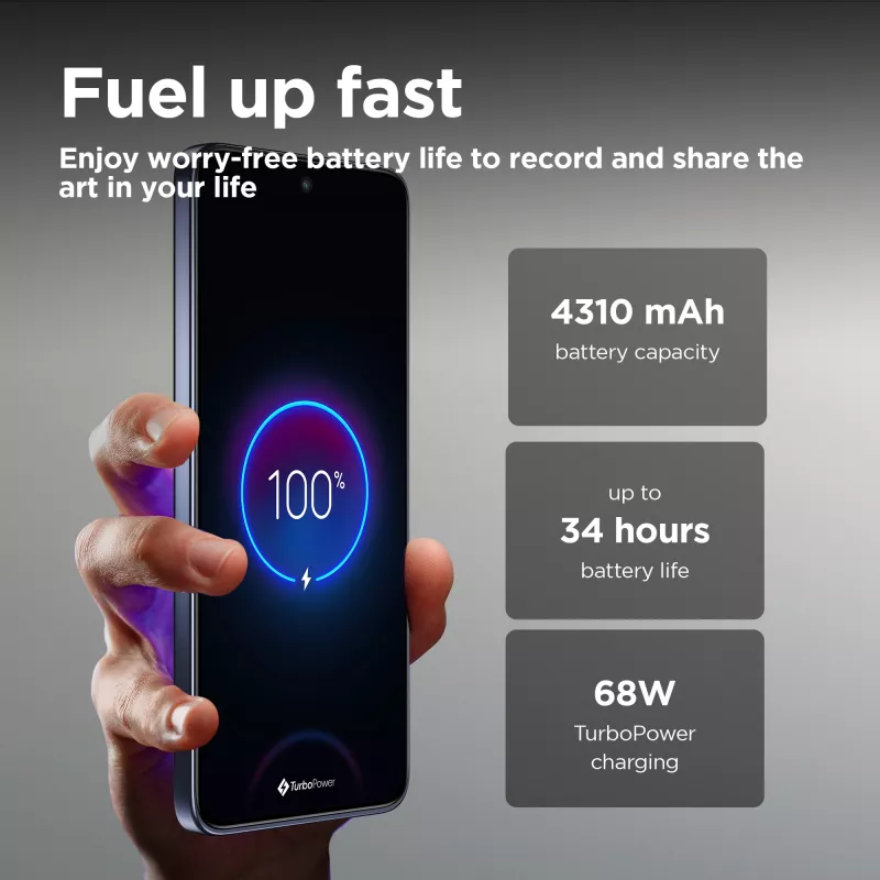 Motorola edge 50 Neo 16.1 cm (6.36 inch) Dual SIM Android 14 5G USB Type-C 12 GB 512 GB 4310 mAh Grey