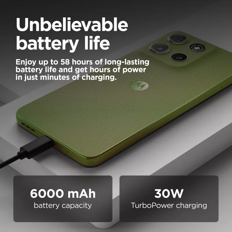 Motorola moto g15 power 17.1 cm (6.72 inch) Dual SIM Android 15 4G USB Type-C 8 GB 256 GB 6000 mAh Green