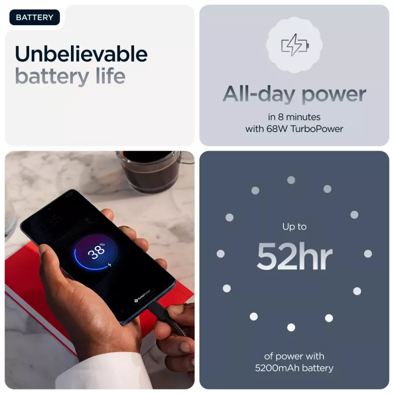 Motorola edge 60 fusion 16.9 cm (6.67 inch) Dual SIM Android 15 5G USB Type-C 8 GB 256 GB 5200 mAh Grey
