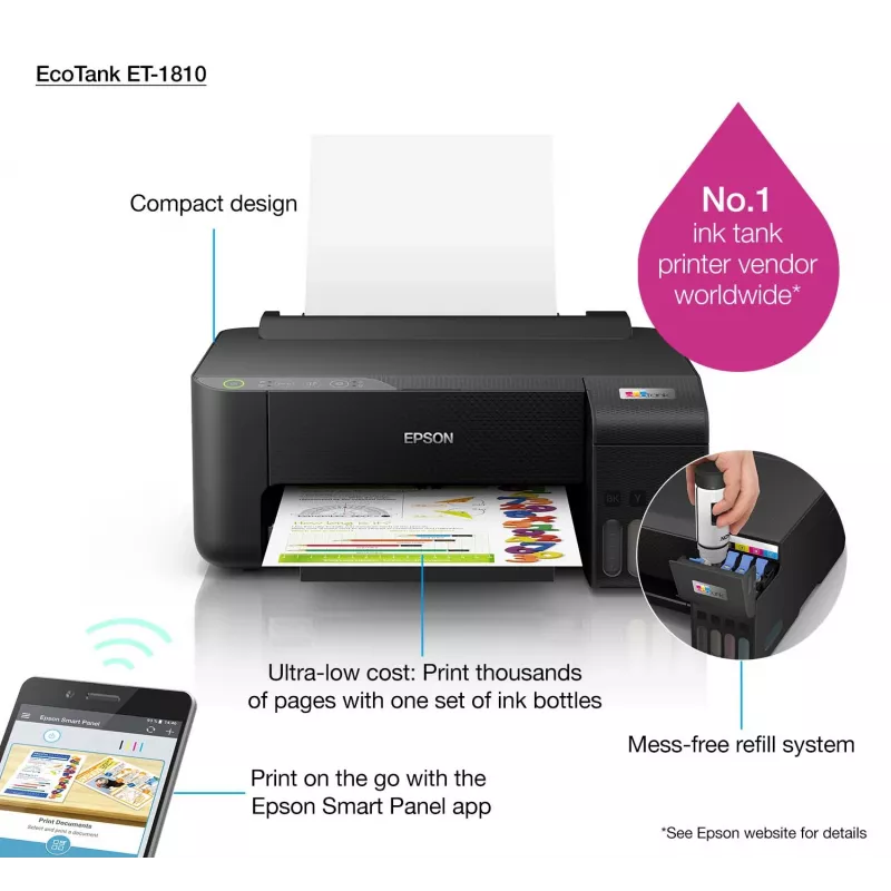 Epson EcoTank ET-1810 inkjet printer Colour 5760 x 1440 DPI A4 Wi-Fi