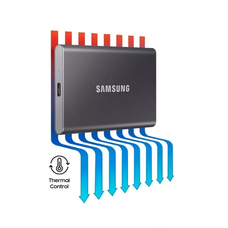 External SSD Samsung T7 Portable 1 TB, USB-C 3.2 Gen 2, NVMe, AES-256 Hardware Encryption, Blue