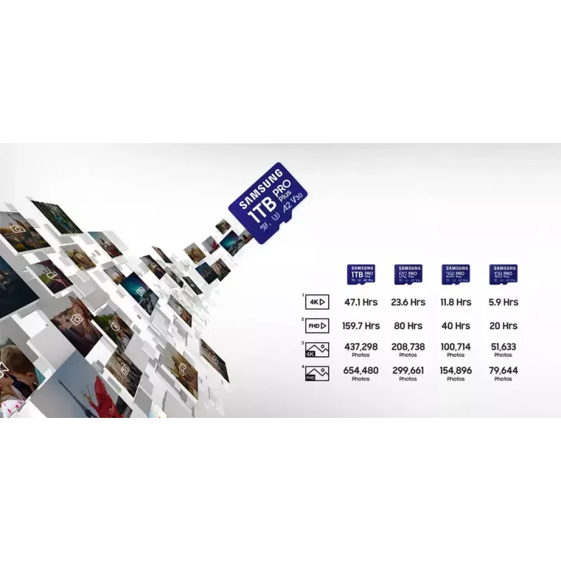 Samsung PRO Plus MB-MD256SA/EU memory card 256 GB MicroSDXC UHS-I Class 3