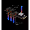 SSD disk Samsung 990 PRO 4 TB M.2 PCI Express 4.0 NVMe V-NAND MLC