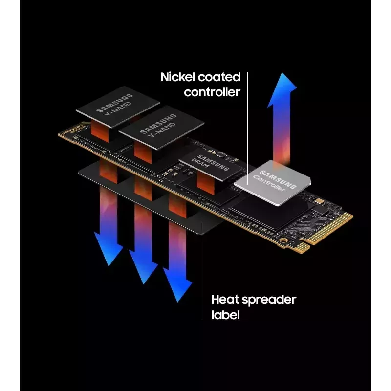 SSD disk Samsung 990 PRO 4 TB M.2 PCI Express 4.0 NVMe V-NAND MLC