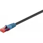Networking cable Goobay 94392 RJ-45 Cat6 20 m Black