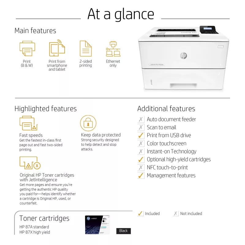 HP LaserJet Pro M501dn, Laser, 600 x 600 DPI, A4, 43 ppm, Duplex printing, Network ready