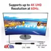 Active Adapter DisplayPort 1.4 to HDMI 2.0b CLUB3D CAC-1080