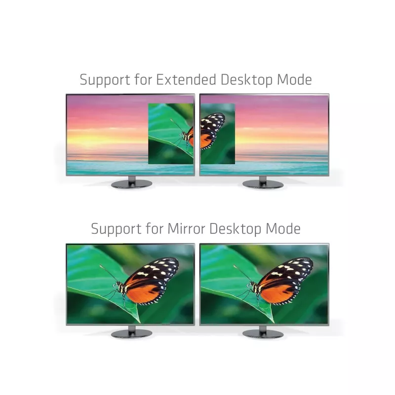 Adapter CLUB3D Thunderbolt 3 to Dual HDMI 2.0