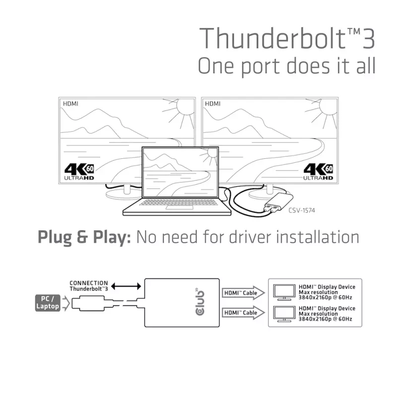 Adapter CLUB3D Thunderbolt 3 to Dual HDMI 2.0