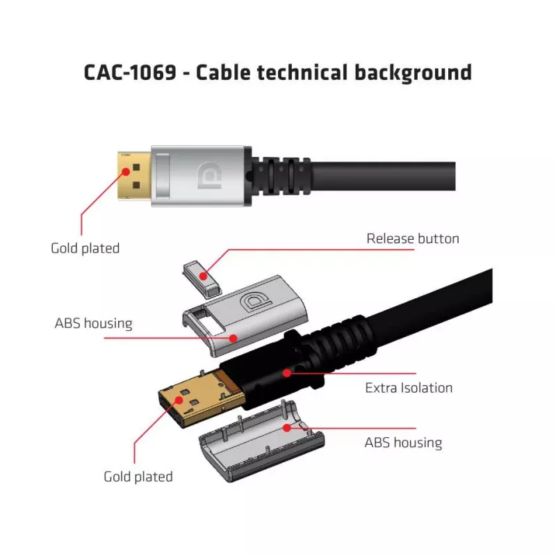 CLUB3D DisplayPort 1.4 HBR3 8K Cable M/M 4m /13.12ft