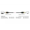DisplayPort cable DeLOCK 85663 5 m Black