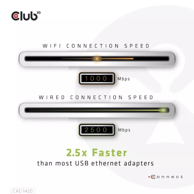 CLUB3D USB 3.2 Gen1 Type A to RJ45 2.5Gbps Adapter