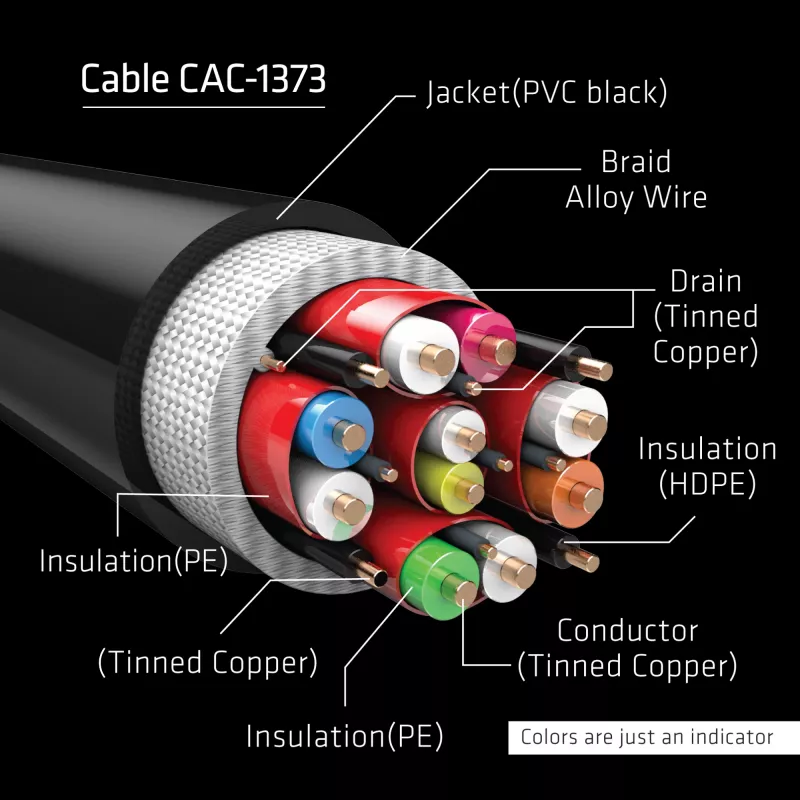 CLUB3D Ultra High Speed HDMI 4K120Hz, 8K60Hz Cable 48Gbps M/M 3 m/ 9.84ft