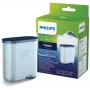 Philips CA6903/10 Calc and Water filter