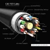 CLUB3D Mini DisplayPort to DisplayPort1.4 Extension Cable 8K60Hz DSC1.2 HBR3 HDR M/F 1m/3.28 ft