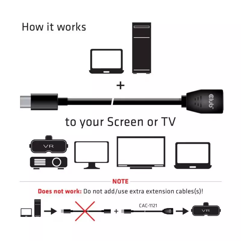 CLUB3D Mini DisplayPort to DisplayPort1.4 Extension Cable 8K60Hz DSC1.2 HBR3 HDR M/F 1m/3.28 ft
