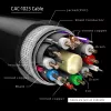 CLUB3D DisplayPort 1.4 Extension Cable 8K60Hz DSC 1.2 HBR3 HDR Bidirectional M/F 3m/9.84ft