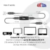 DisplayPort Active Repeater CLUB3D CAC-1007 4K120Hz HBR3